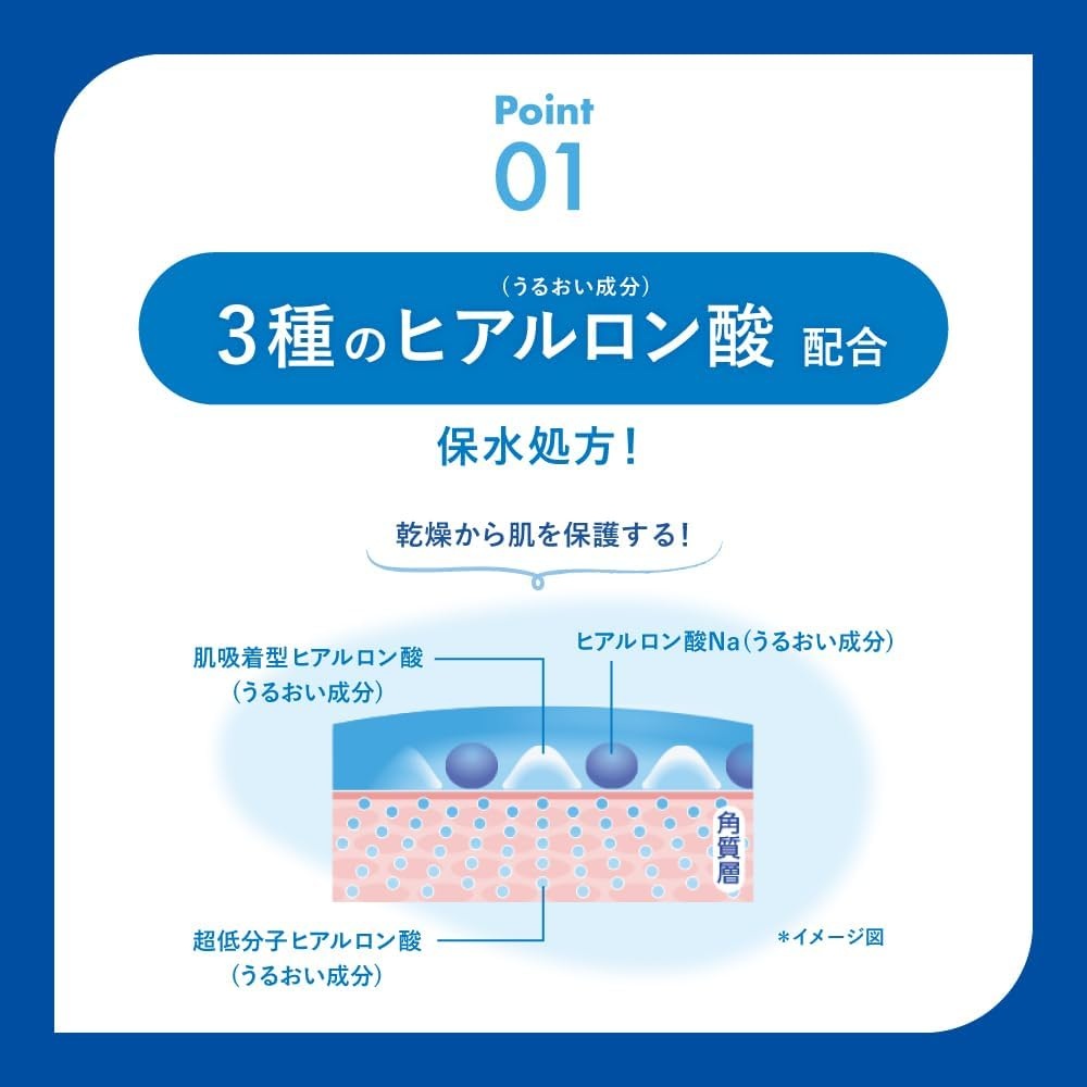 스킨아쿠아 슈퍼 모이스처 선에센스 80g 촉촉한 자외선차단제 선크림 일본 SPF50+ - 상세 이미지 3