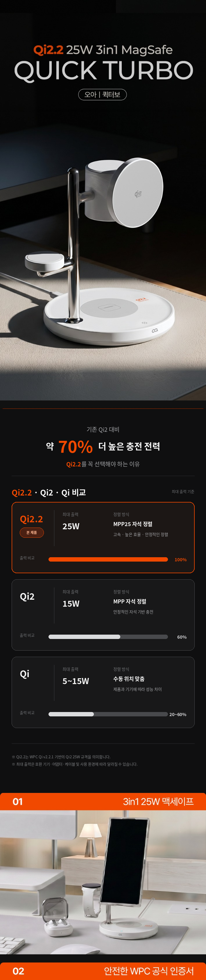 오아 퀵터보 Qi2.2 맥세이프 3in1 고속 무선 충전기 애플워치 아이폰 갤럭시 거치대 상세 이미지 3
