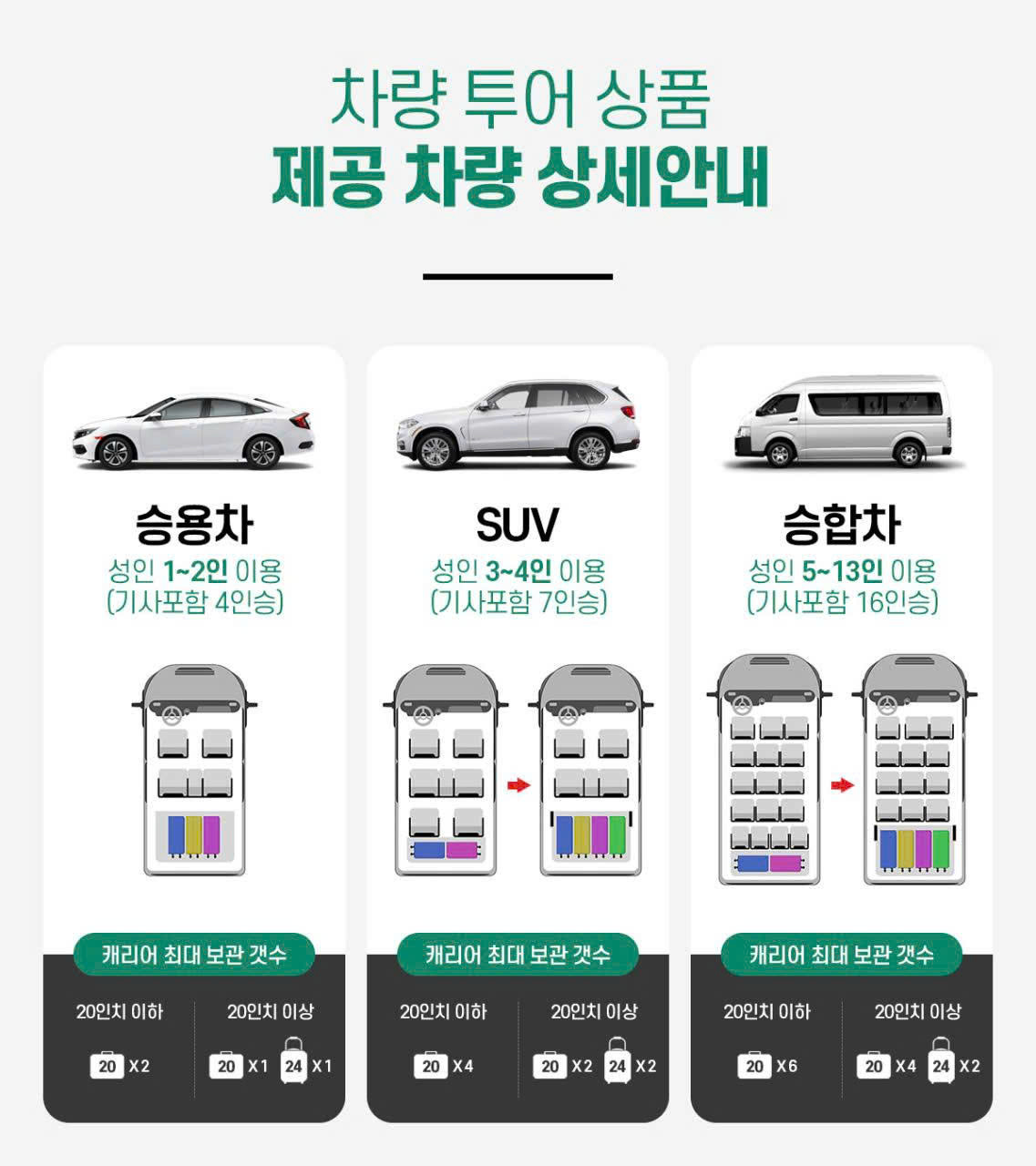 [교통/단독차량] 나트랑 깜란 공항픽업 / 야간추가요금없음 (심야비상전화운영) 이미지 6