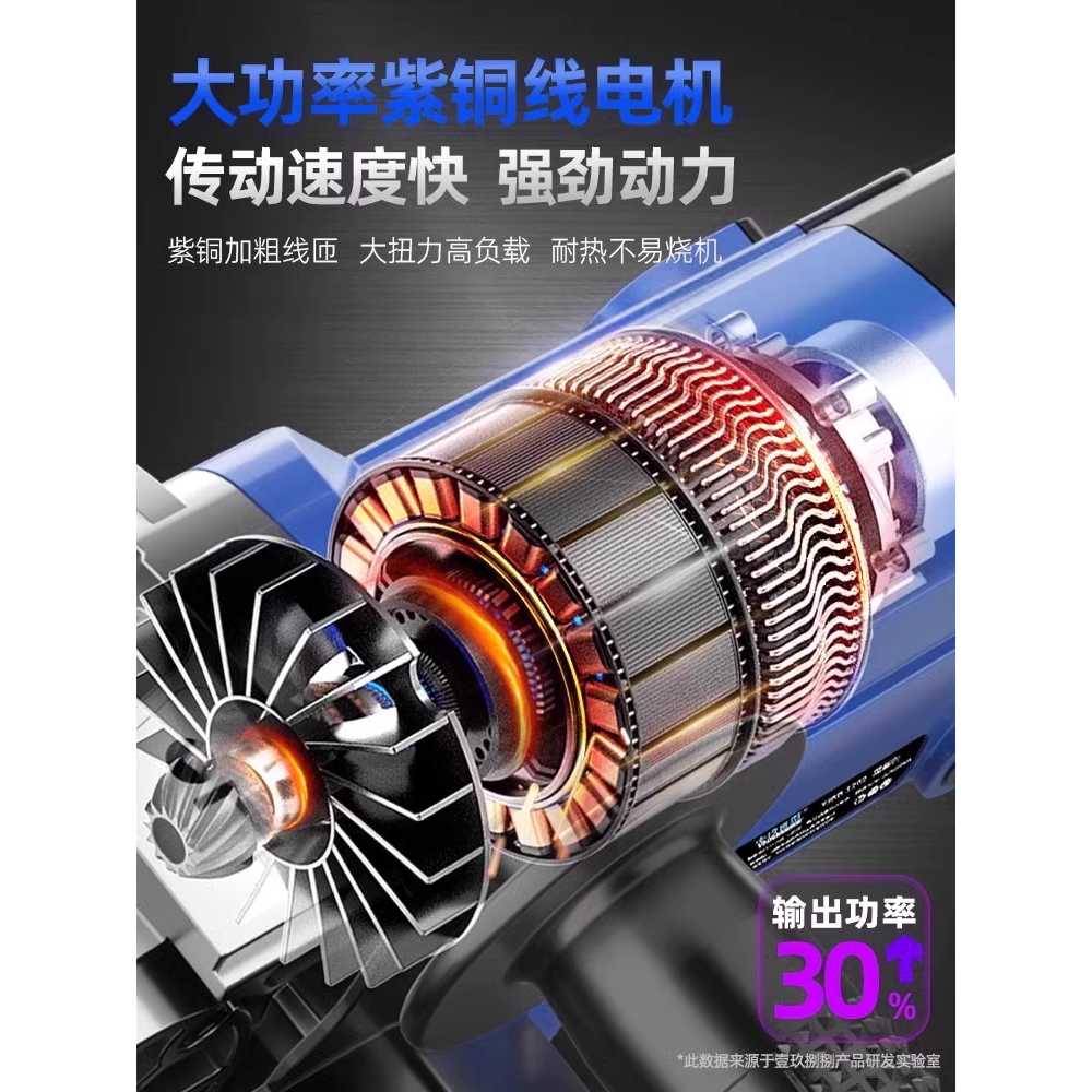 스텐 연마기 표면 광택 샌딩기 녹제거 폴리싱 연삭기 3280W-베어 메탈 휠 없음 - 상세 이미지 4