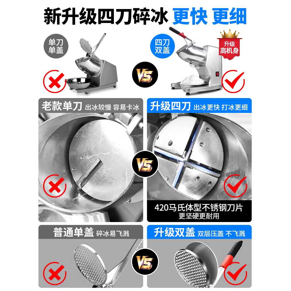 가정용 빙수기계 얼음분쇄기 빙삭기 슬러시 팥빙수 실버 그레이 2날 - 상세 이미지 4