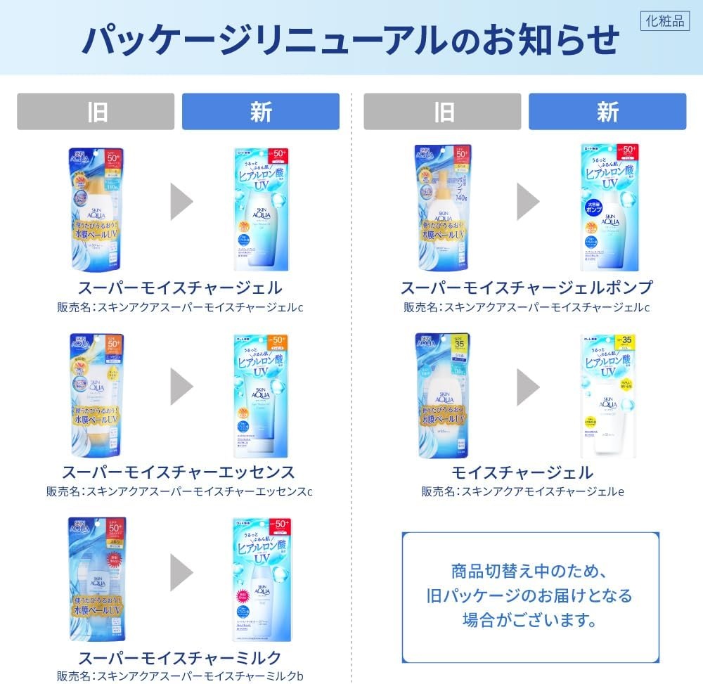 스킨아쿠아 슈퍼 모이스처 선에센스 80g 촉촉한 자외선차단제 선크림 일본 SPF50+ 이미지 7