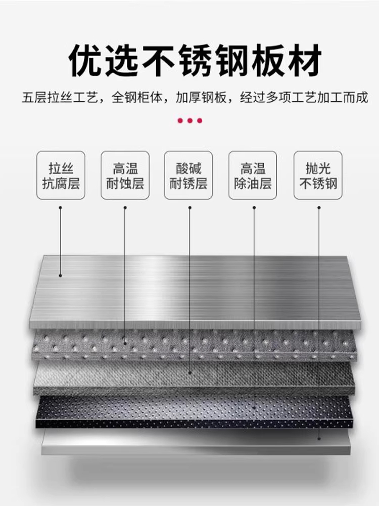 스텐 청소 도구함 사무실 마대 빗자루 밀대 보관함 캐비닛 단문 - 상세 이미지 5