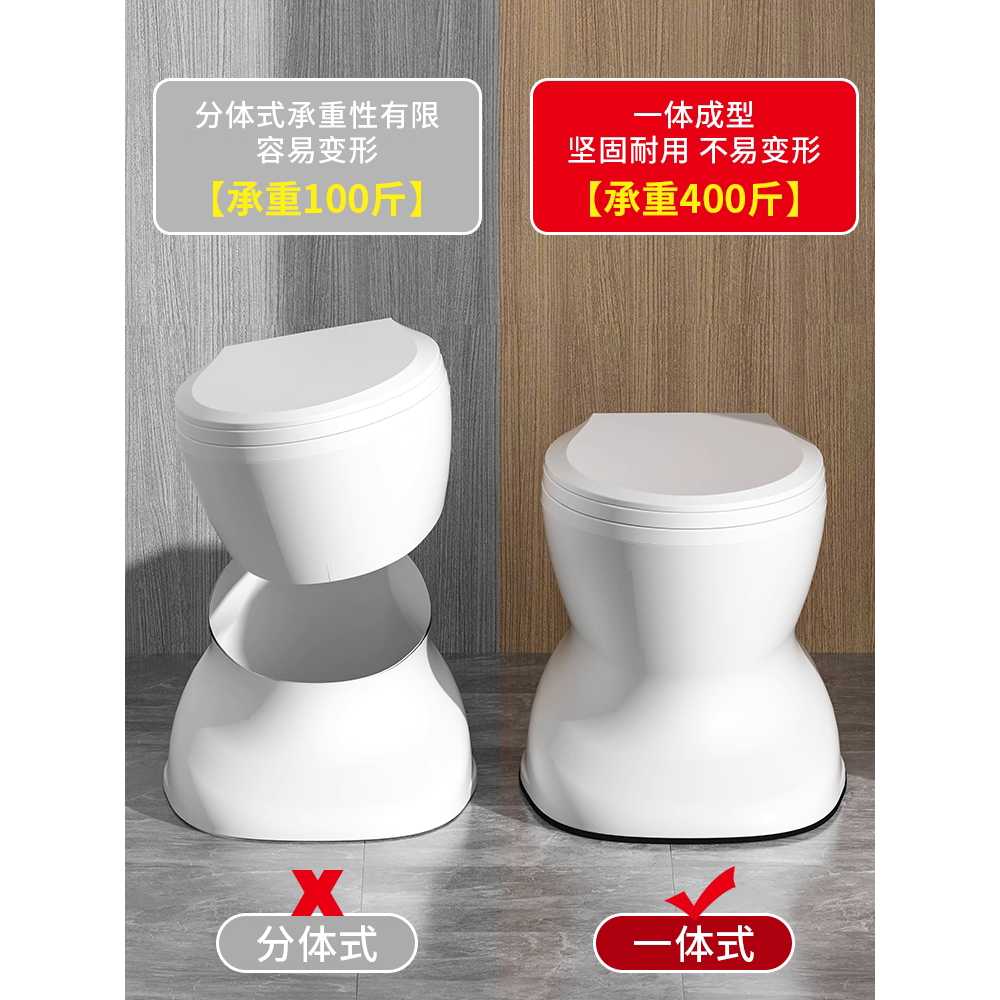 간이변기 이동식 접이식 간이화장실 농막 요강 좌변기 실내 모델(순백색)(B) - 상세 이미지 2