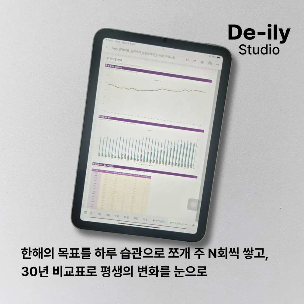 엑셀 스케줄러 구글 투두리스트 다이어리 일정관리 습관트래커 체크리스트 회계사 설계 만년형 - 상세 이미지 4