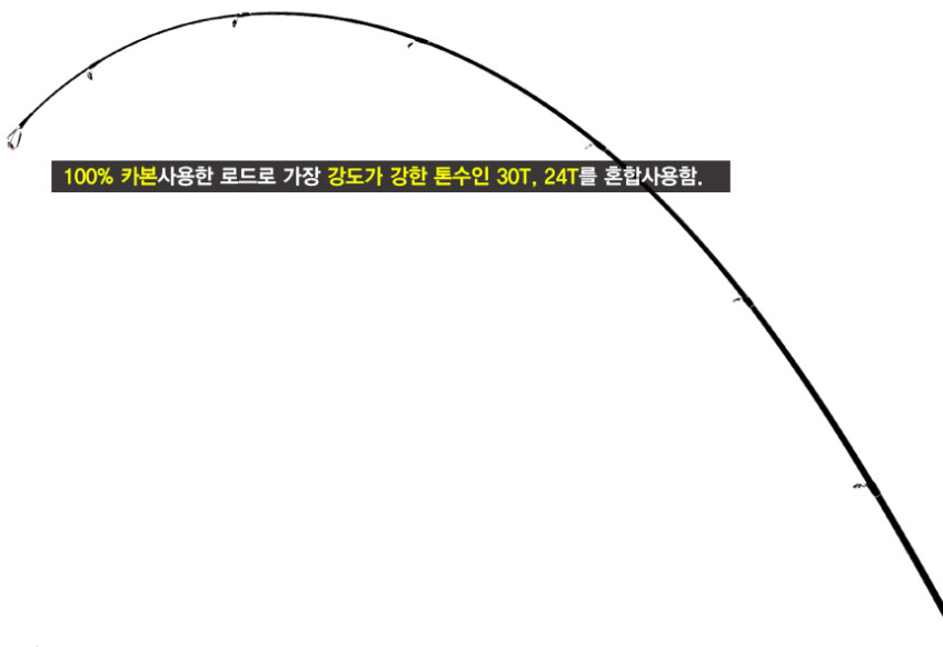 다낚시 끝판왕 인쇼어 워킹 광어 우럭 농어 풀치 낚시대 962MS, 2.92m 판매처 상세 정보 이미지 4