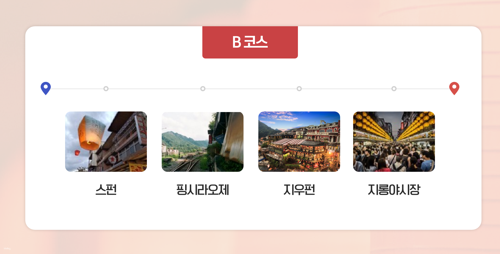대만 예스진지 택시투어│테슬라타고 즐기는 여행 (자유코스, 자유 승하차) - 대만 예스진지 프라이빗 투어 - 상세 이미지 4