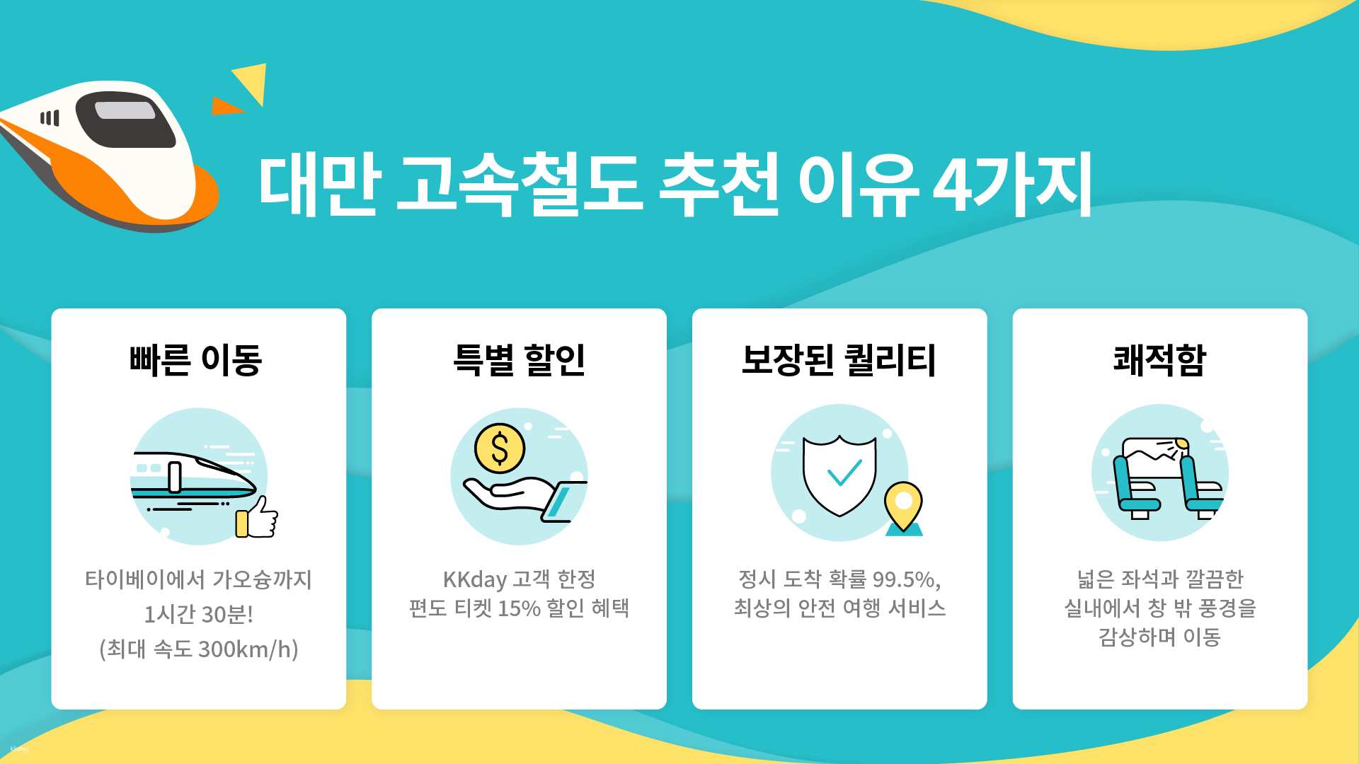 대만 고속철도 편도 티켓 | 대만 국적 이용 불가 - 고속철도 편도 티켓 - 상세 이미지 2
