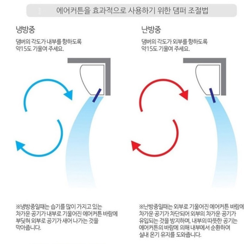 카페 에어커튼 1000 식당 출입구 자동문 영업용 업소용 에어커튼 - 상세 이미지 5