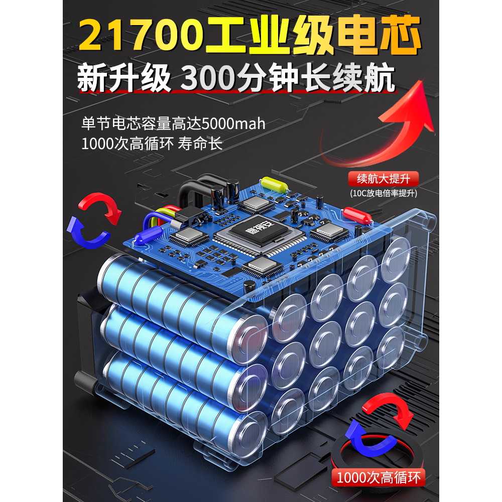 무선 핸드 충전식 그라인더 안전커버 소형 전동 커팅 1280VF 하이엔드(10셀) 배터리2+상자 - 상세 이미지 3