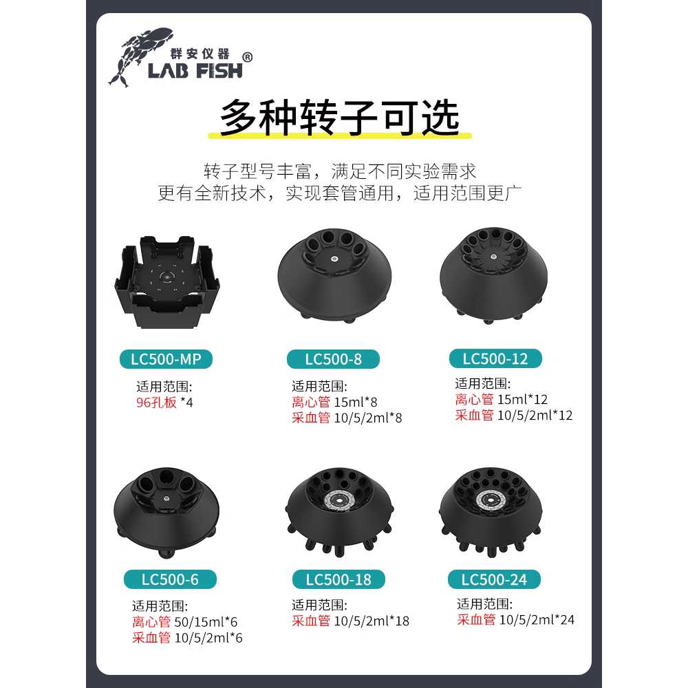 원심 분리기 원심기 가변 속도 실험실 시험관 연구실 LC-12S (12x5ml10ml) - 상세 이미지 5