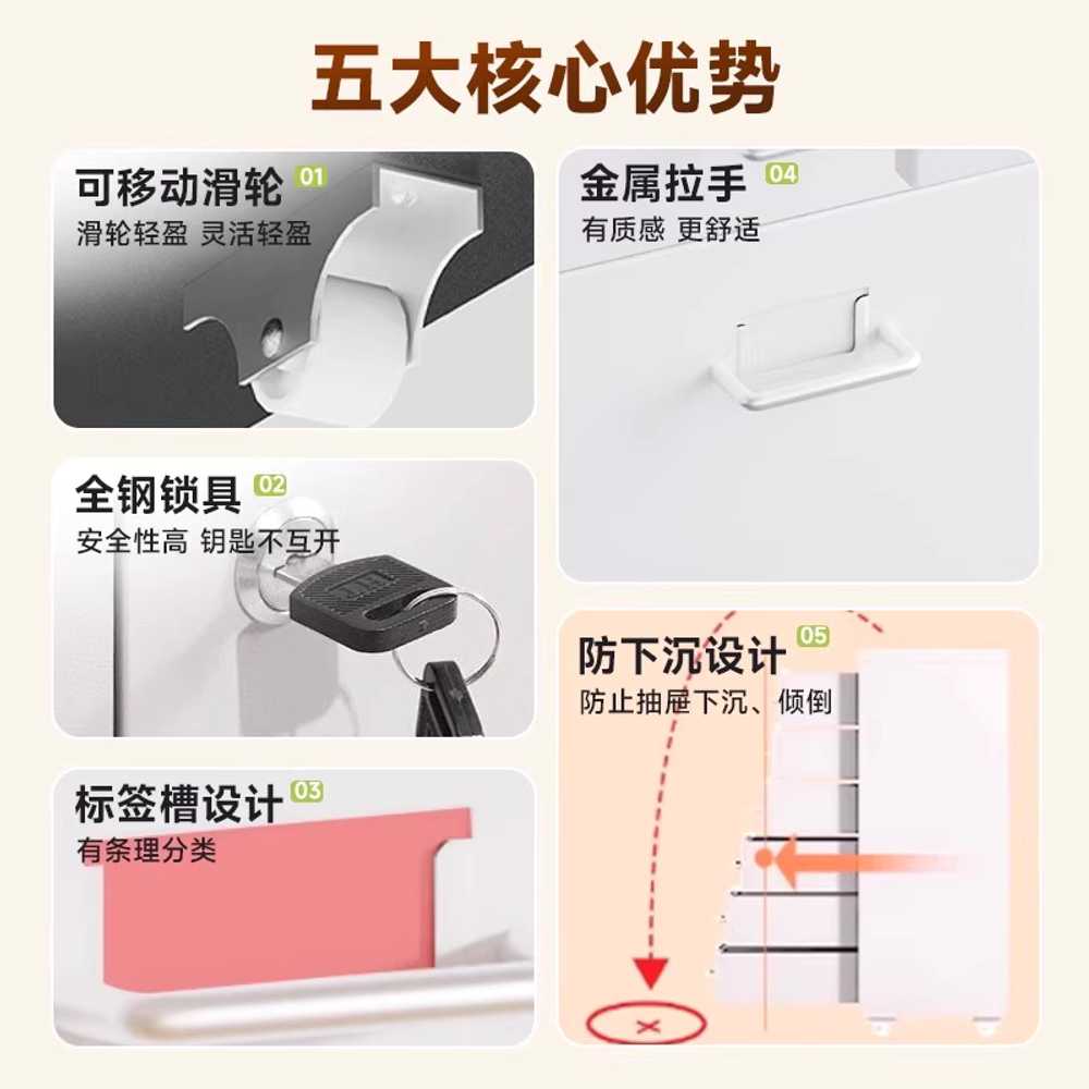 철제 서랍장 3단 4단 캐비닛 미드센츄리 다용도 수납 1.37mm 3번-흰색 두꺼워짐 - 상세 이미지 3