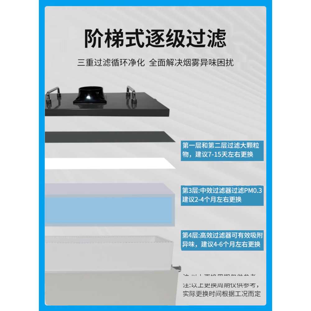 정화기 제연기 실내 흡연기 연기 담배 냄새 흡입기 대나무관 사각 240W 뜸치료 - 상세 이미지 5