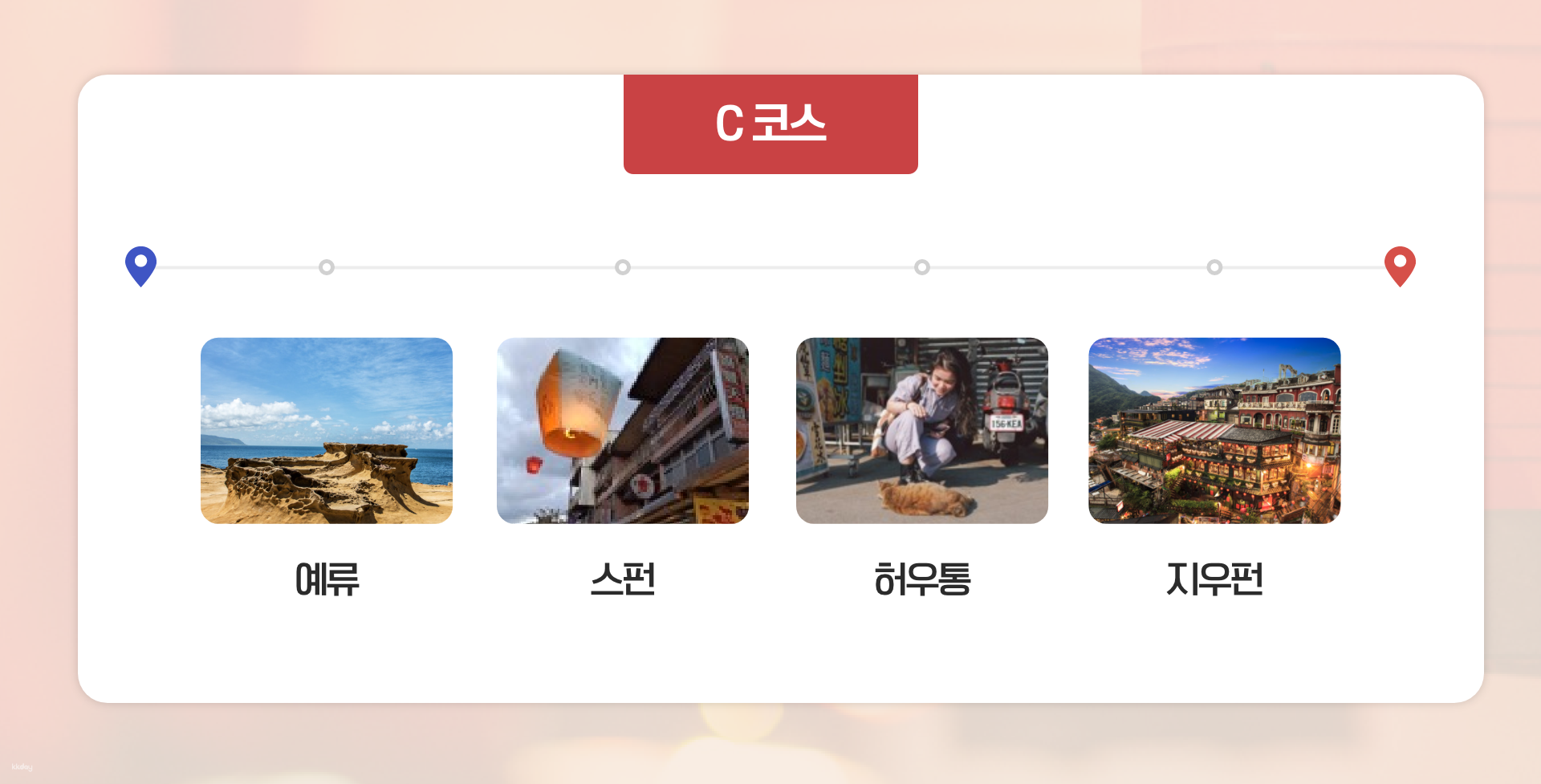 대만 예스진지 택시투어│테슬라타고 즐기는 여행 (자유코스, 자유 승하차) - 대만 예스진지 프라이빗 투어 - 상세 이미지 5