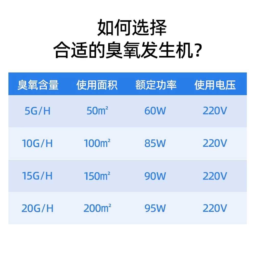 자동 카드 분배기 포커 카지노 딜러 셔플 블랙잭 220v5g - 상세 이미지 4