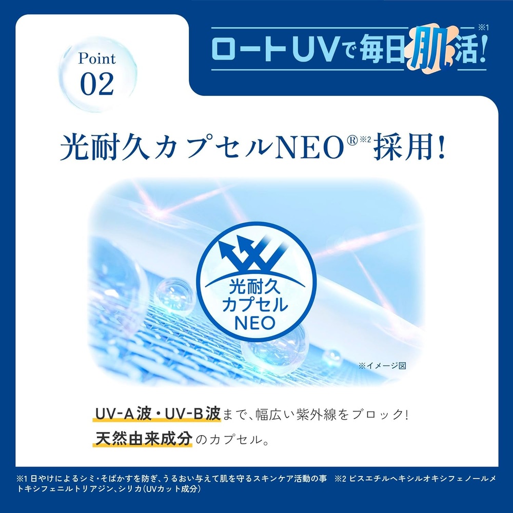 스킨아쿠아 히알루론 세럼 UV 70g SPF50+ 촉촉한 자외선차단제 선크림 일본 - 상세 이미지 4