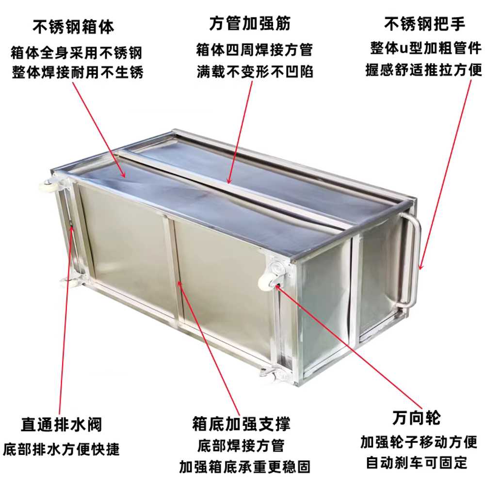 스테인리스 물탱크 사각 생산 수평 이동식 공장 수조 50x30x40 120kg - 상세 이미지 5