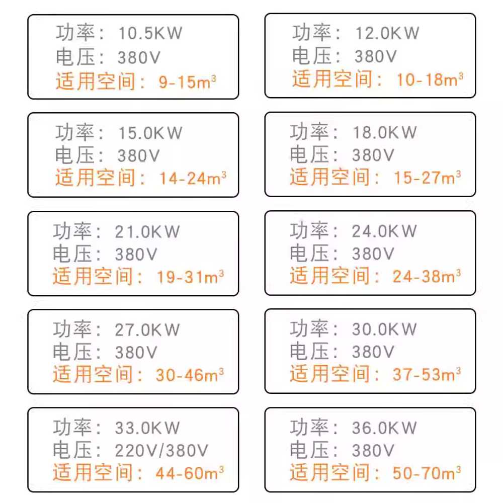 가정용 사우나 욕실 기기 습식 전기 미니 찜질기 원룸 9KW - 상세 이미지 4