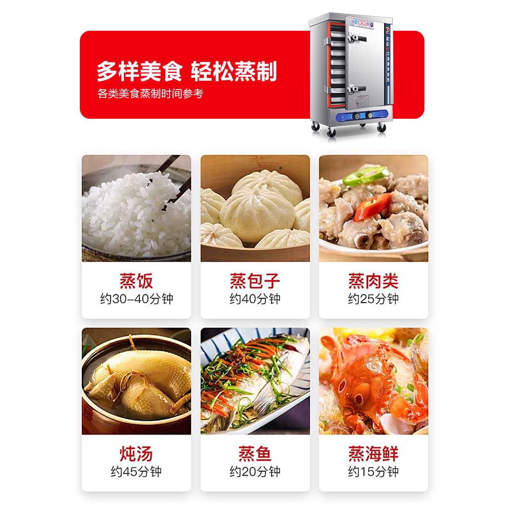대용량 킹크랩 대게 람스터 찜기 업소용 단체 타이머 전기 10층 - 상세 이미지 5