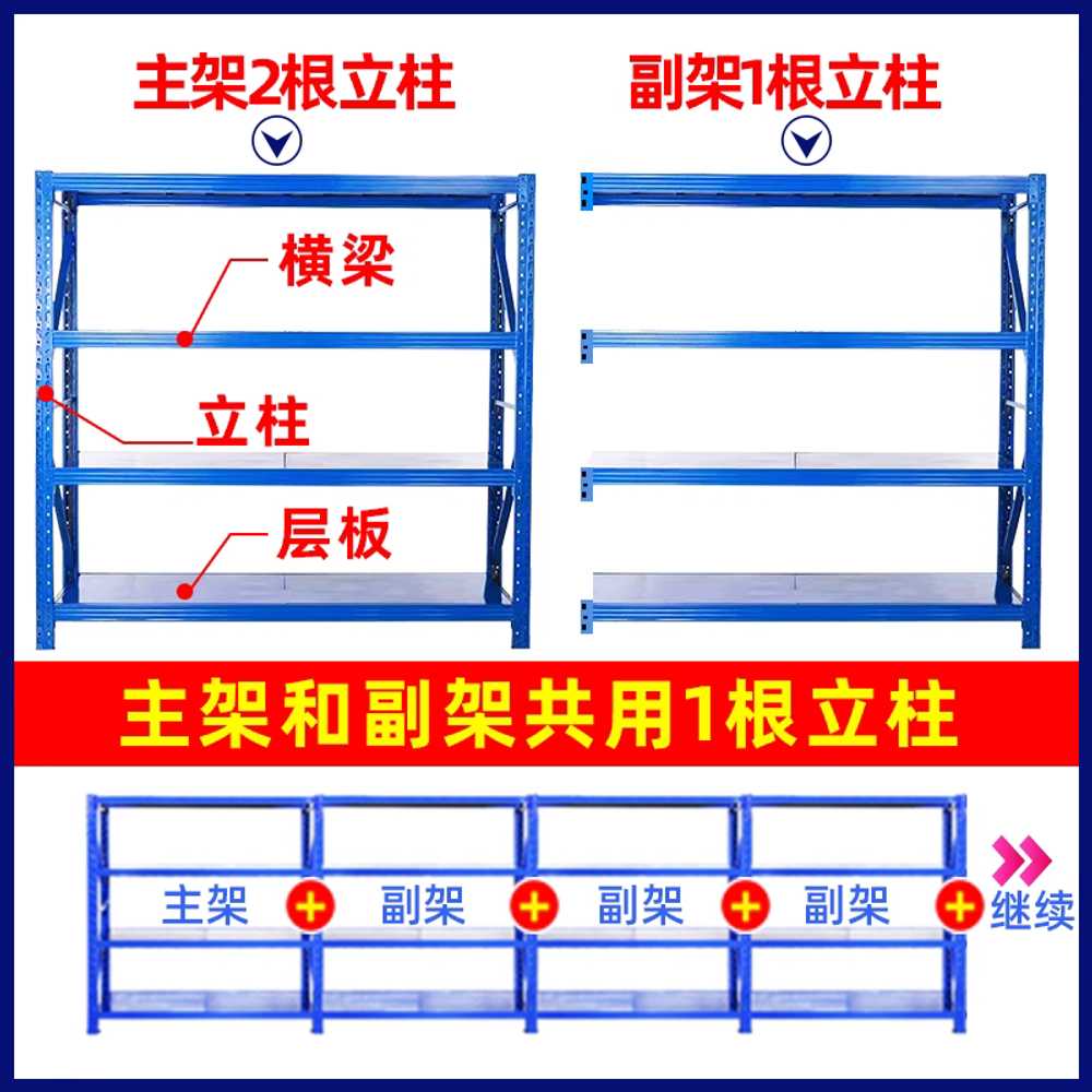 철제 창고 선반 메탈선반 앵글 프레임 물류 공장 부품 4단 120kg 120x40x200 - 상세 이미지 4
