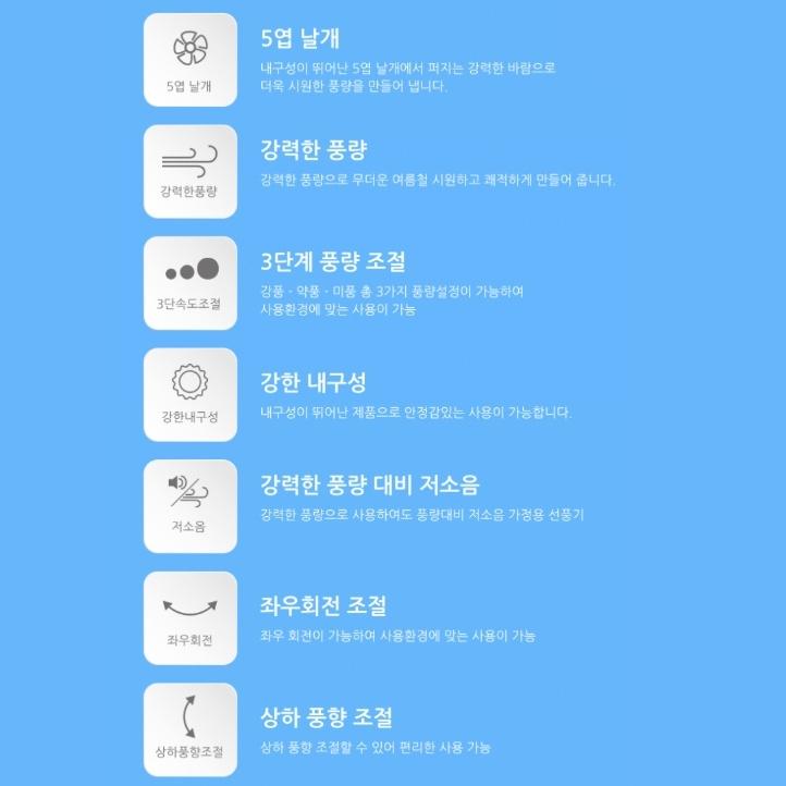사무실 업소용 공장용 벽걸이형선풍기 산업용 식당 벽선풍기 40cm 이미지 8