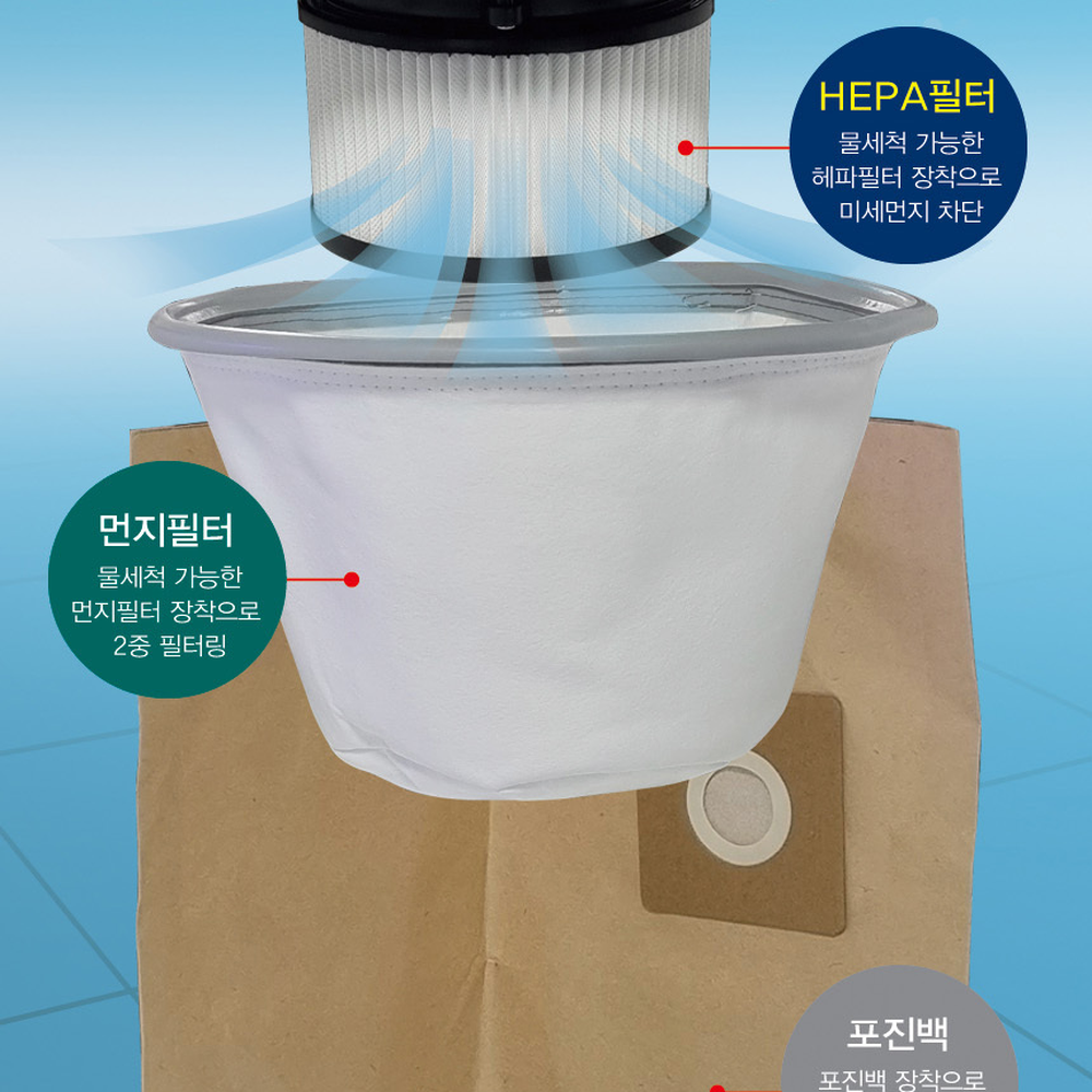 물세척필터강력흡입건습식청소기 스텐탱크미세먼지차단 헤파필터업소용청소기 3중필터 이미지 6