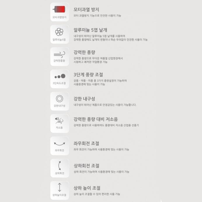 공사장 창고용 공업용 대형선풍기 키큰 업소용 스탠드선풍기 40cm - 상세 이미지 5