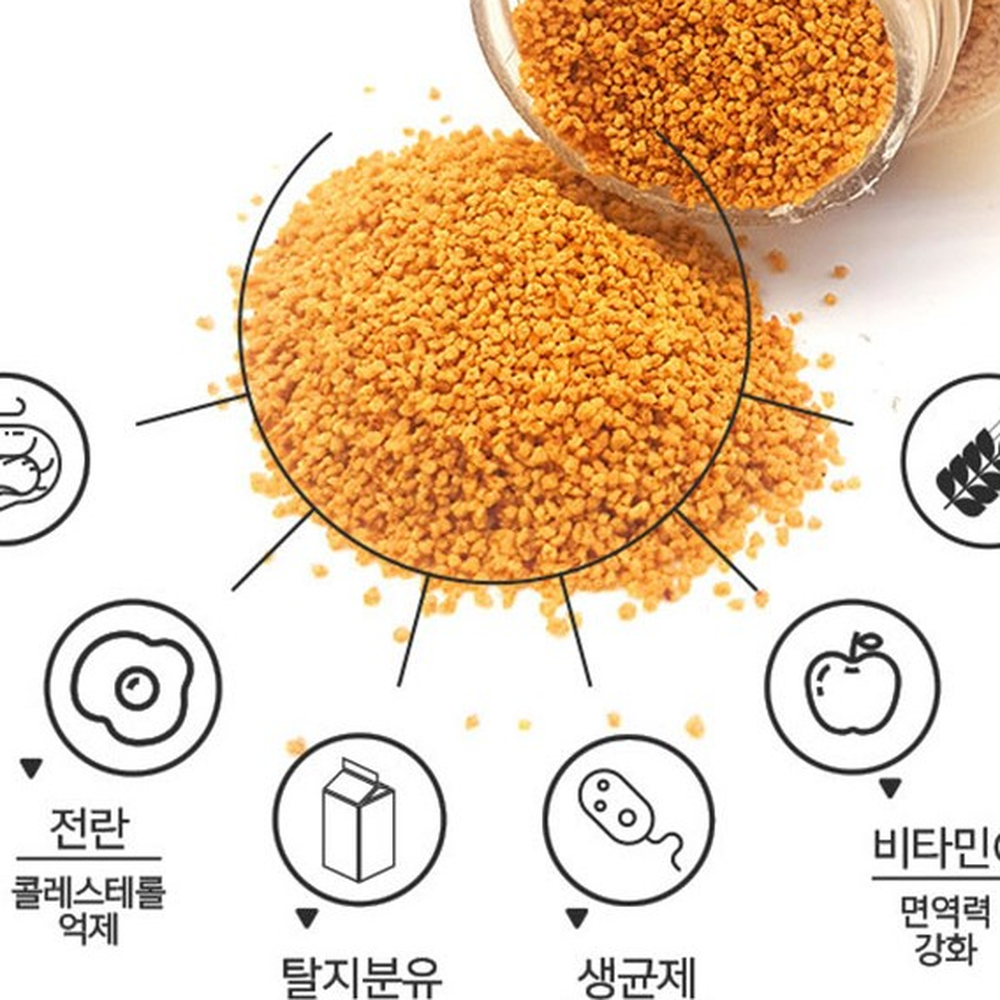 소화흡수고급원료구피먹이 영양밸런스소형관상어 발색강화면역력강화구피사료 65g 이미지 6