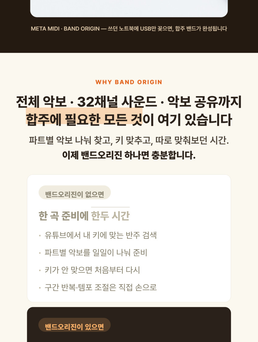 메타미디 밴드오리진 악기 반주기 USB 색소폰 기타 드럼 하모니카 악보 노래방 판매처 상세 정보 이미지 4