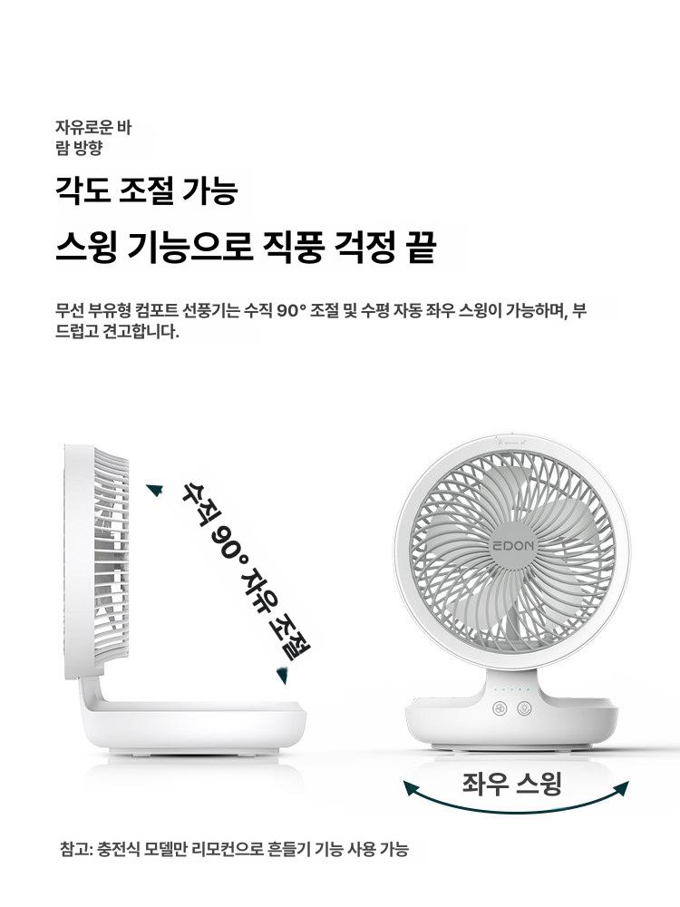 무선 벽걸이 선풍기 충전식 공기순환팬 천장형 탁상용 겸용 주방 사무실 캠핑 저소음 서큘레이터 화이트 기본 (회전 없음) - 상세 이미지 5
