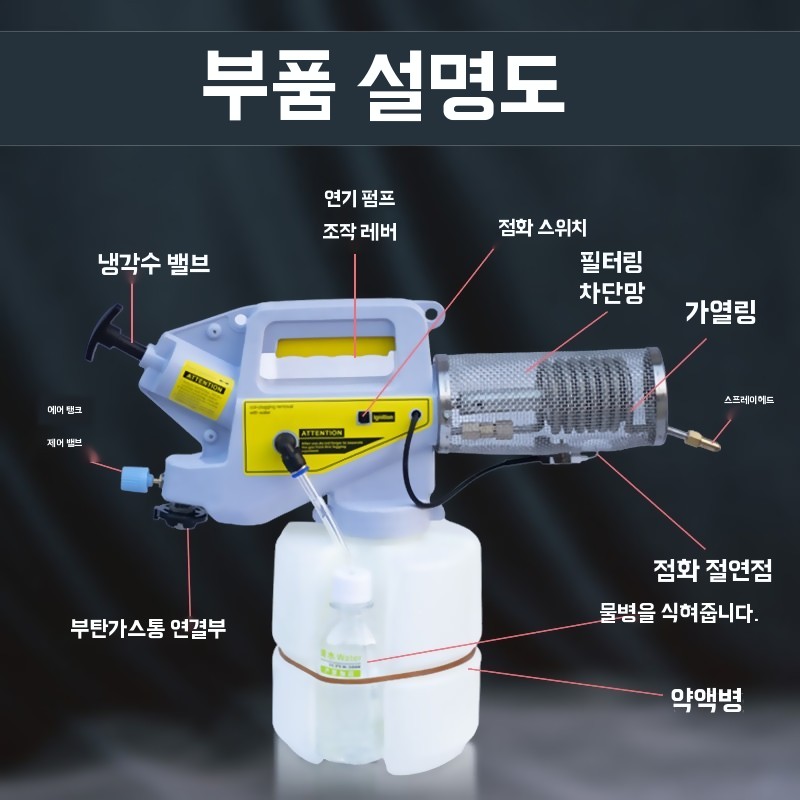 연막소독기 휴대용 연막기 가정용 방역 - 상세 이미지 4
