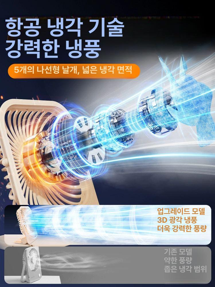 자석식 벽걸이형 선풍기 소형 미니 저소음 초슬림 주방 욕실 가정용 화이트 자석 책상 벽걸이 6 후크 0mAh - 상세 이미지 3