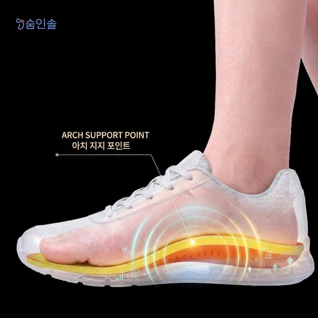 숨인솔DI 하루종일 신어도 편한 기능성 깔창 평발 아치핏 오솔라이트 프리미엄 쿠션 - 상세 이미지 3