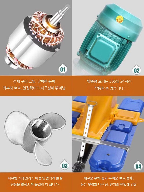 양어장 수차 산소발생기 기포기 연못 수조 임펠러 1. 1100W 380V 플라스틱 전구리코어 - 상세 이미지 4