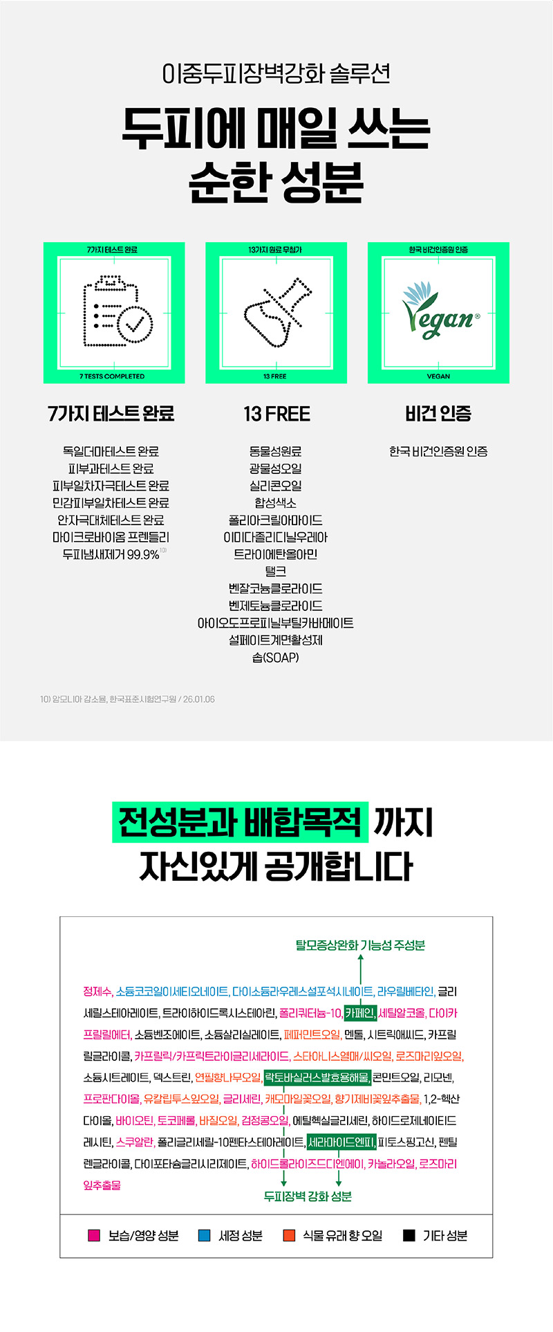 LABO-H Scalp Strengthening Shampoo - description 11