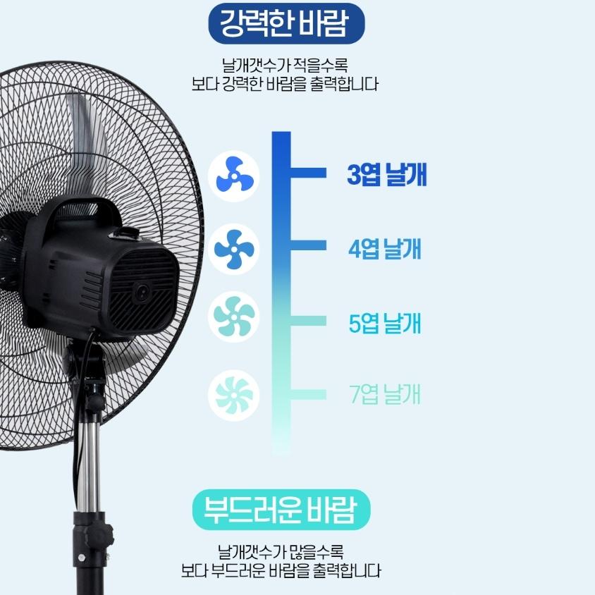 공장용 스틸팬 업소용선풍기 식당용 대형 키큰스탠드선풍기 60cm - 상세 이미지 5
