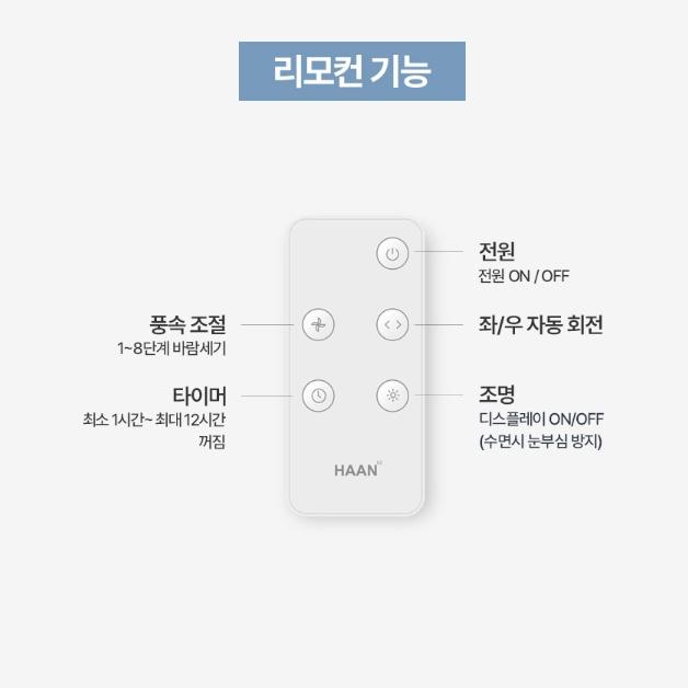 AI 음성 서큘레이터 사무실선풍기 저전력 스탠드 좌식 리모컨써큘레이터 - 상세 이미지 5