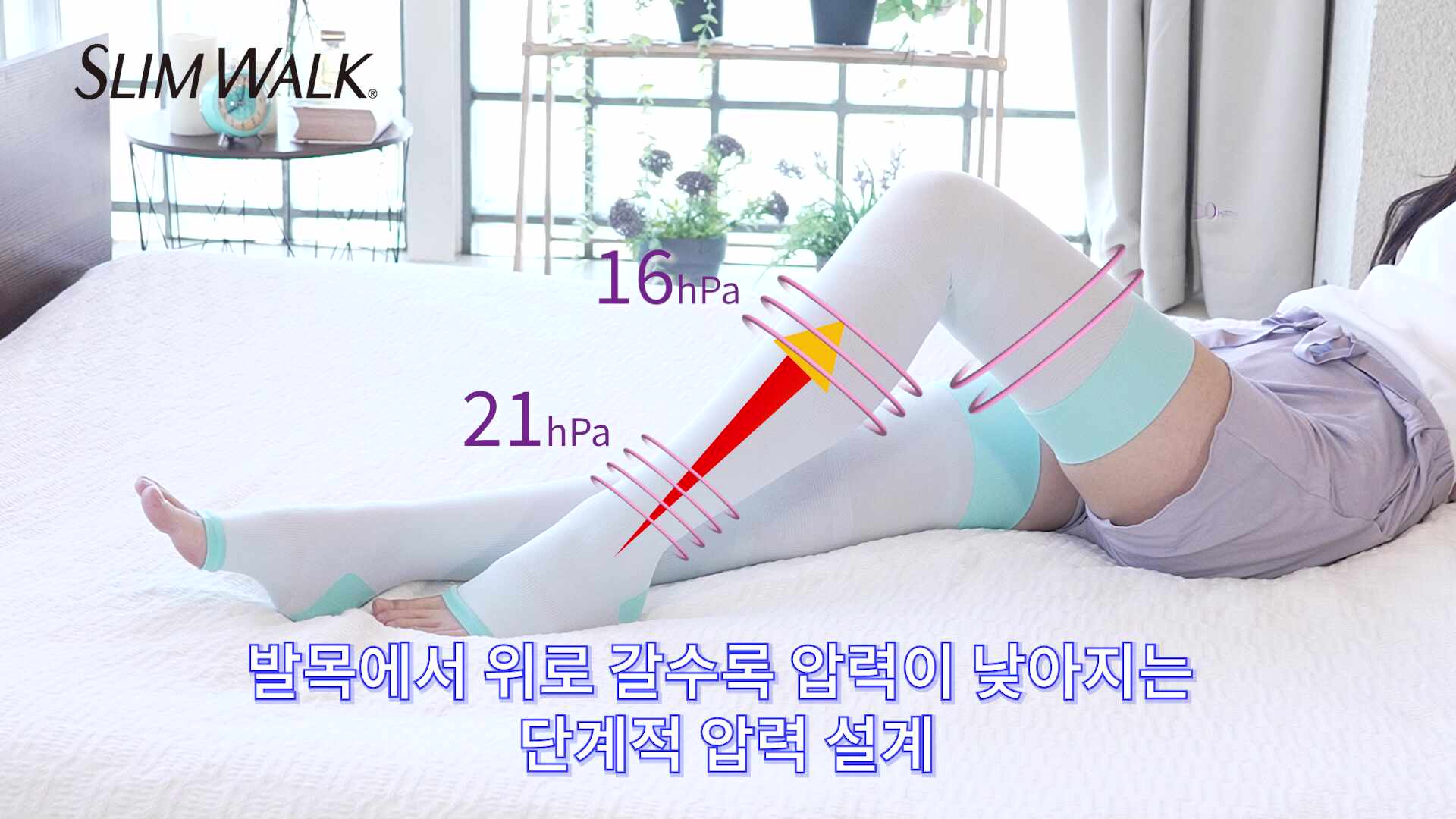 슬림워크 쿨에어 수면용 압박스타킹 종아리 압박밴드 라이트민트, SM, 1개 — 마무리