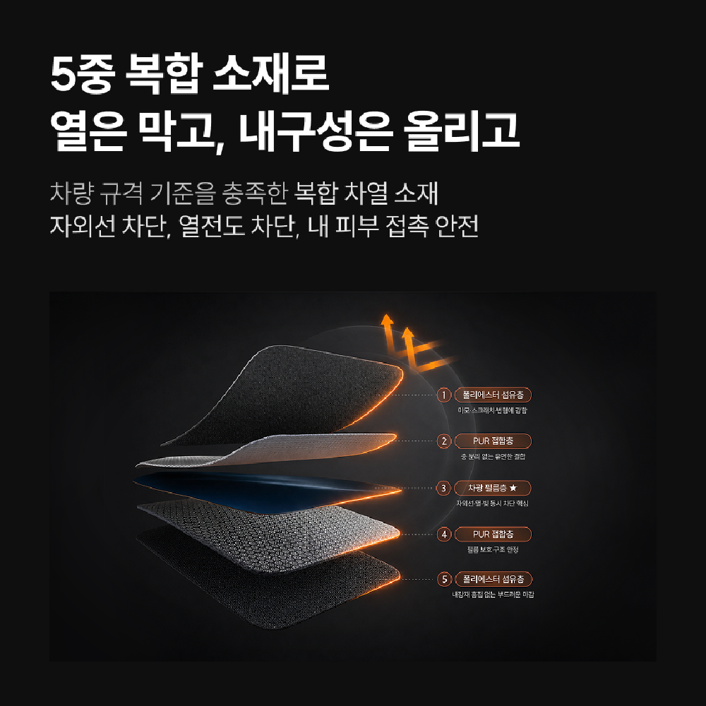 슬림핏쉐이드  - 티슬릭스 테슬라 전동 오토 슬림핏 선쉐이드 음성 햇빛 가리개 모델 Y 주니퍼 YL 컴포트 - 상세 이미지 4