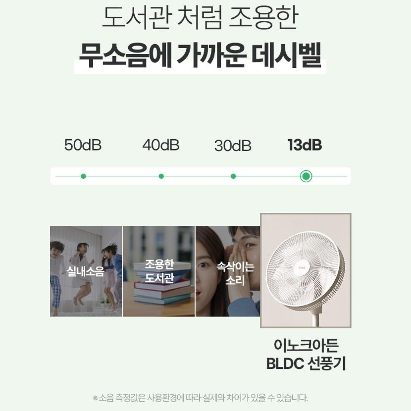 저소음 무선 써큘레이터형선풍기 35cm BLDC 입체회전 가정용선풍기 이미지 7