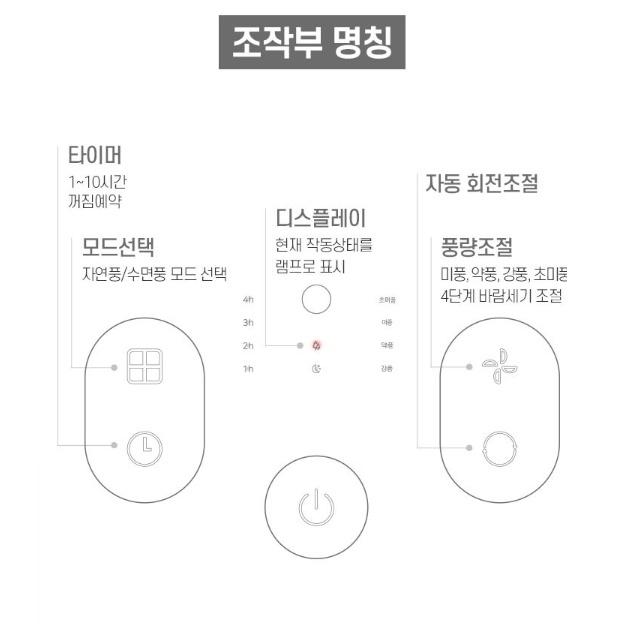 발터치형 가정용선풍기 사무실 조용한 타이머 스탠드선풍기 35cm - 상세 이미지 5