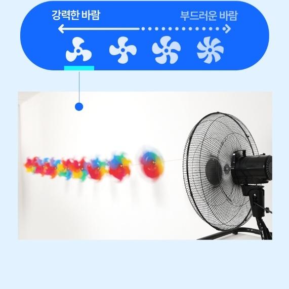 공장 식당용 캠핑용 회전 낮은선풍기 업소용 앉은뱅이선풍기 40cm 이미지 6