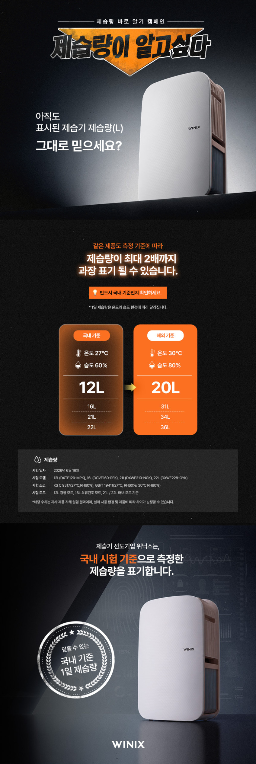 위닉스 뽀송 인버터 제습기 22L (DXWE228-OYK) 판매처 상세 정보 이미지 2