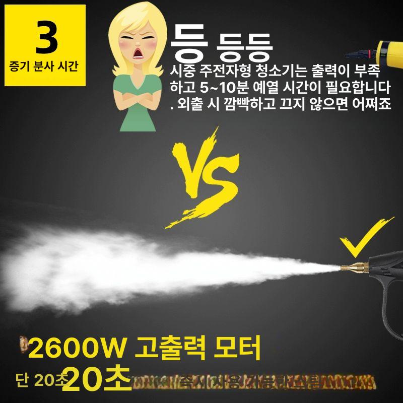 스팀 해빙기 수도관 배관 녹임 고압 세척 스팀기 겨울용 2600W 심플 블랙 - 상세 이미지 5