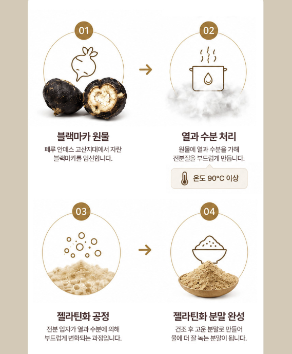 페루마카 마카뿌리 불랙마카 먹는법 이미지 6
