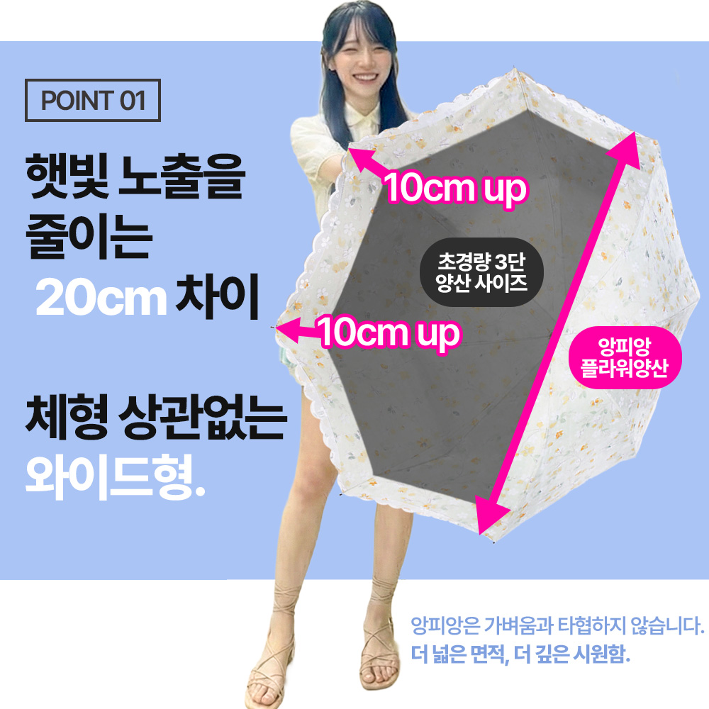 앙피앙 자외선차단 꽃무늬 레이스 암막 양산 - 상세 이미지 5