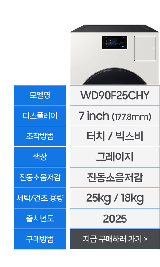 삼성 WD80H25BHB 비스포크 AI콤보 세탁25kg 건조18kg 26년형 일체형 1등급 판매처 상세 정보 이미지 2
