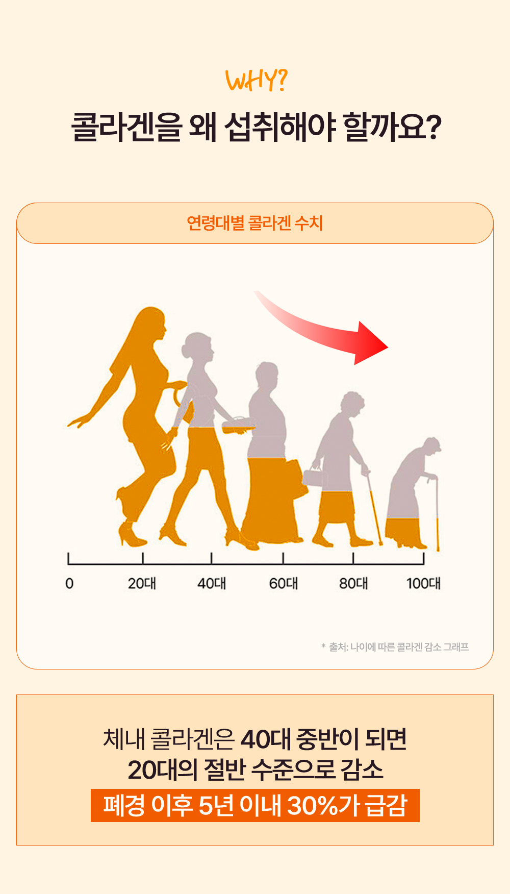 korean marine collagen sticks