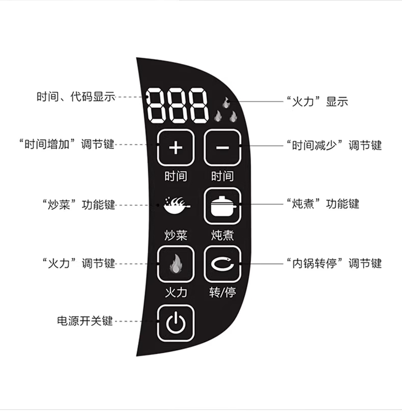 자동 볶음기 자동웍 업소용 삼겹살 볶음밥 회전 교반기 2000W - 상세 이미지 3