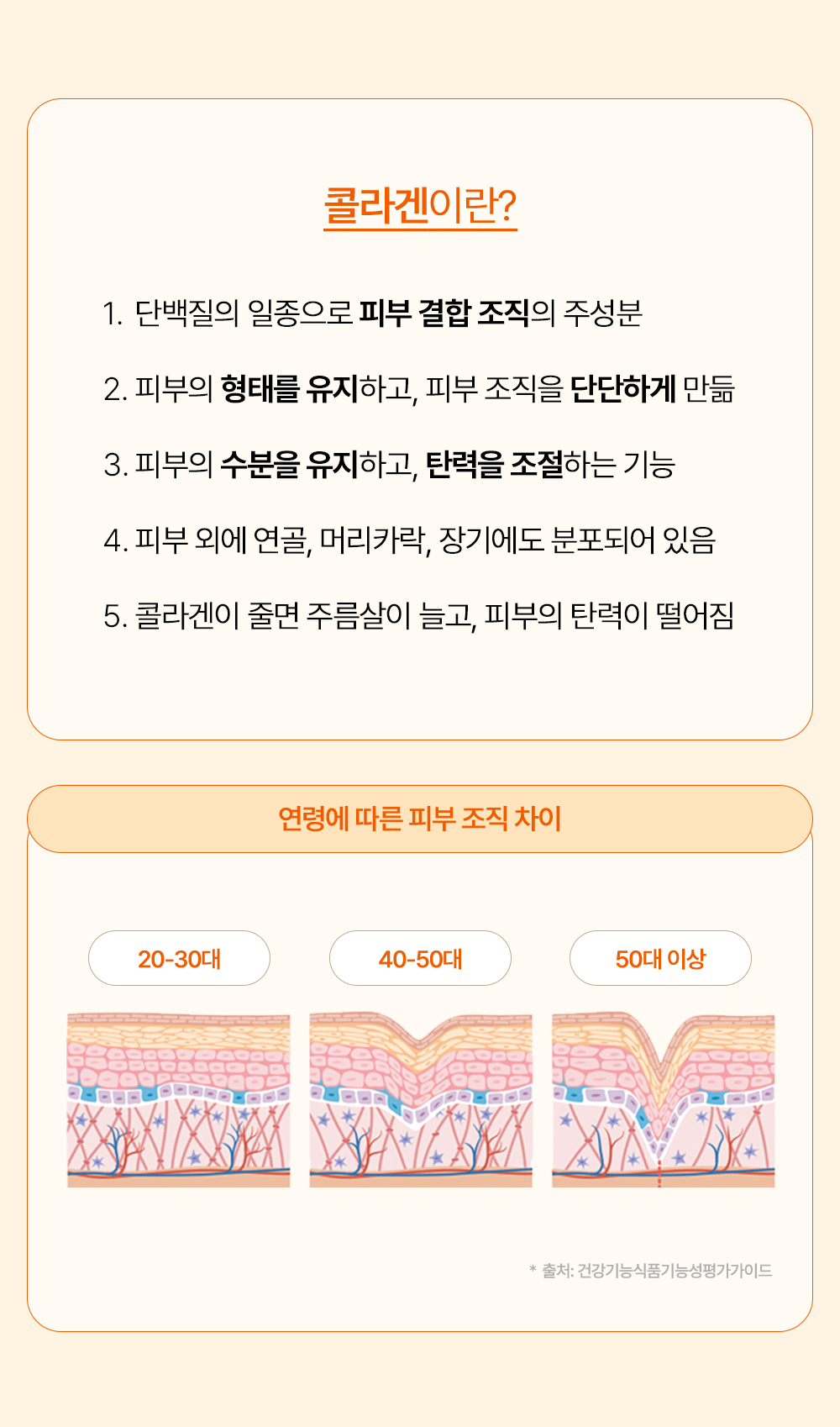 korean marine collagen sticks